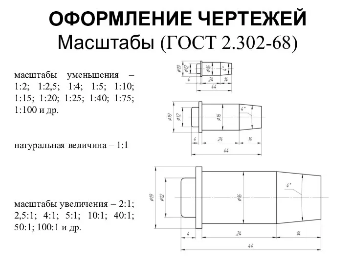 масштабы уменьшения – 1:2; 1:2,5; 1:4; 1:5; 1:10; 1:15; 1:20; 1:25;