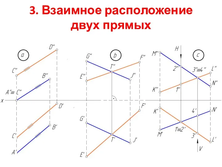 3. Взаимное расположение двух прямых