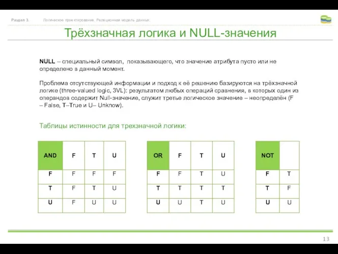 Трёхзначная логика и NULL-значения Раздел 3. Логическое проектирование. Реляционная модель данных.