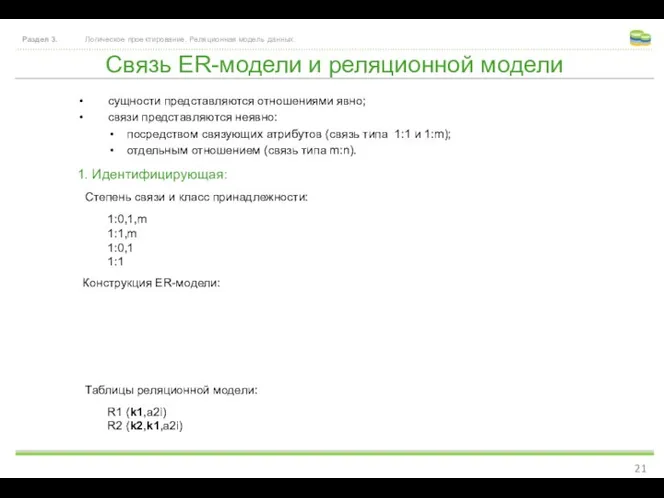 Связь ER-модели и реляционной модели Раздел 3. Логическое проектирование. Реляционная модель