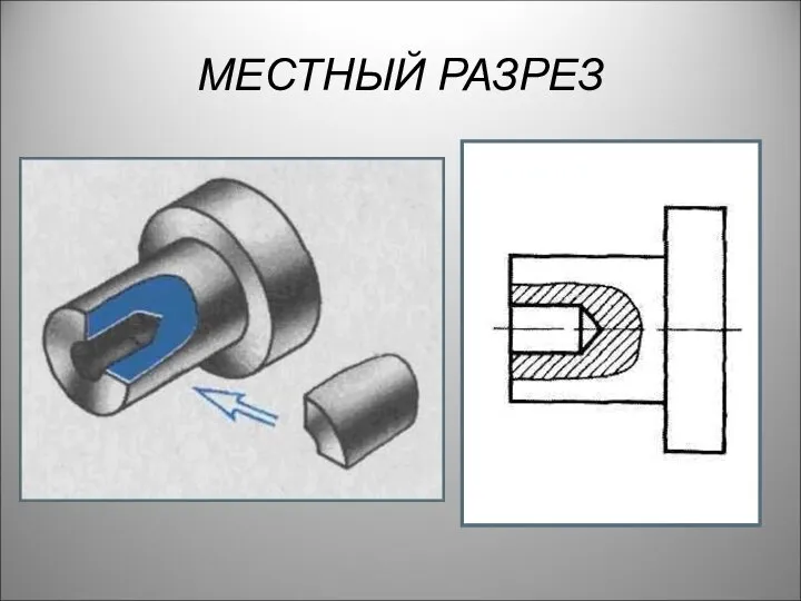 МЕСТНЫЙ РАЗРЕЗ