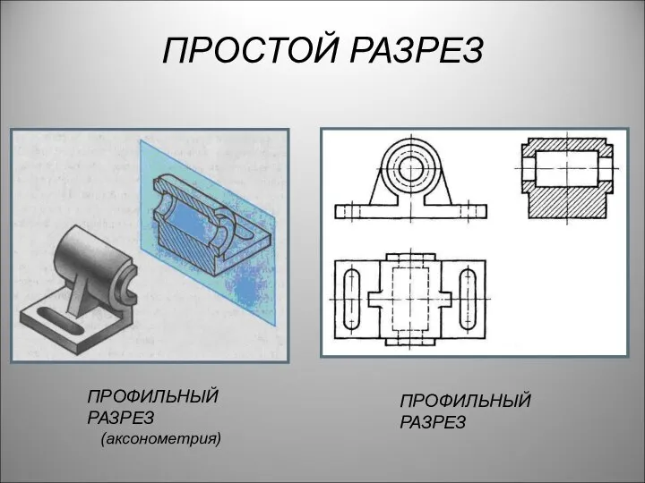 ПРОСТОЙ РАЗРЕЗ ПРОФИЛЬНЫЙ РАЗРЕЗ (аксонометрия) ПРОФИЛЬНЫЙ РАЗРЕЗ