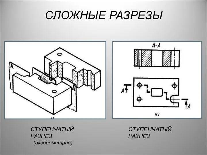 СЛОЖНЫЕ РАЗРЕЗЫ СТУПЕНЧАТЫЙ РАЗРЕЗ (аксонометрия) СТУПЕНЧАТЫЙ РАЗРЕЗ