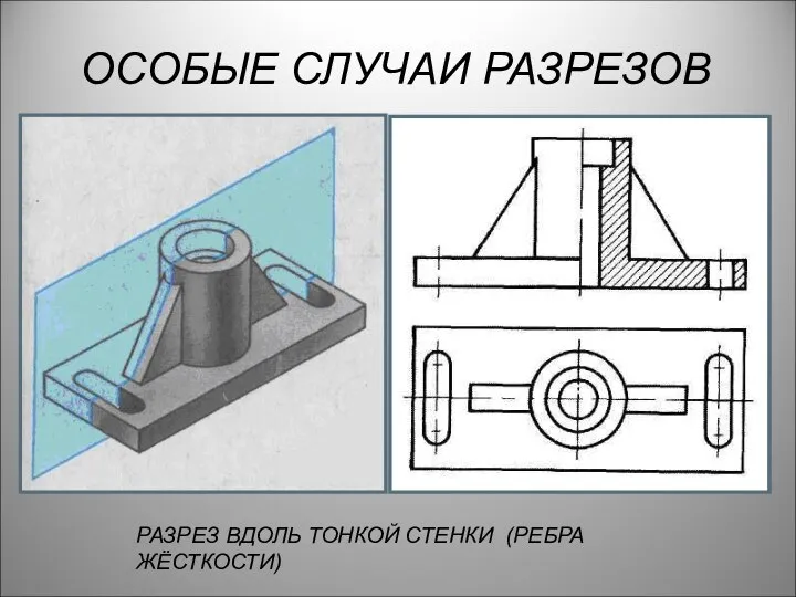 ОСОБЫЕ СЛУЧАИ РАЗРЕЗОВ РАЗРЕЗ ВДОЛЬ ТОНКОЙ СТЕНКИ (РЕБРА ЖЁСТКОСТИ)