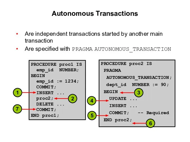 PROCEDURE proc1 IS emp_id NUMBER; BEGIN emp_id := 1234; COMMIT; INSERT