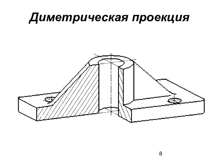 Диметрическая проекция