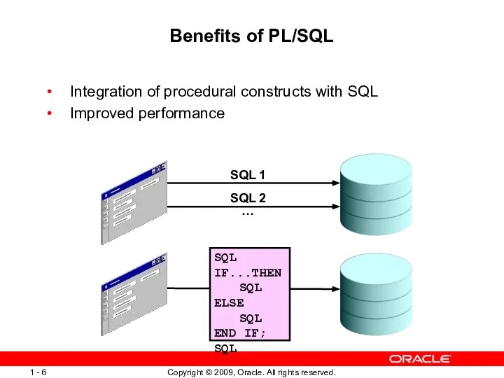 Benefits of PL/SQL Integration of procedural constructs with SQL Improved performance