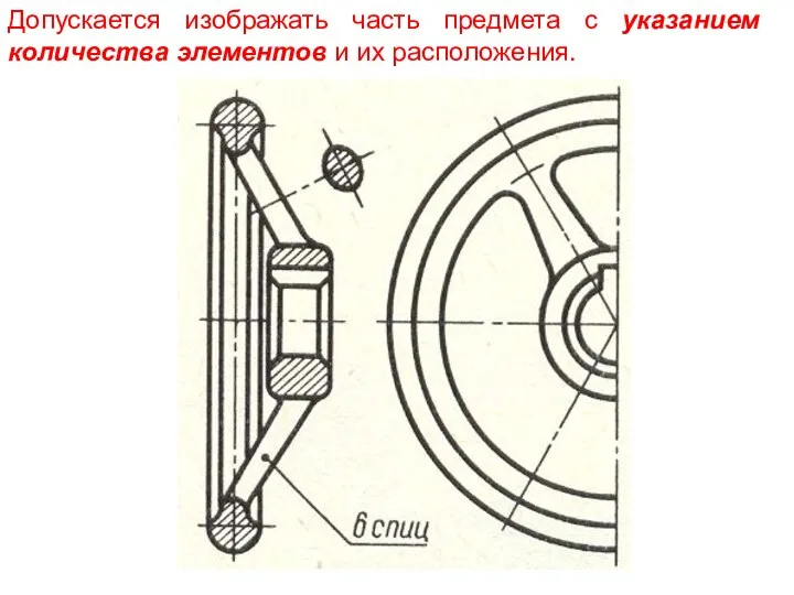 Допускается изображать часть предмета с указанием количества элементов и их расположения.