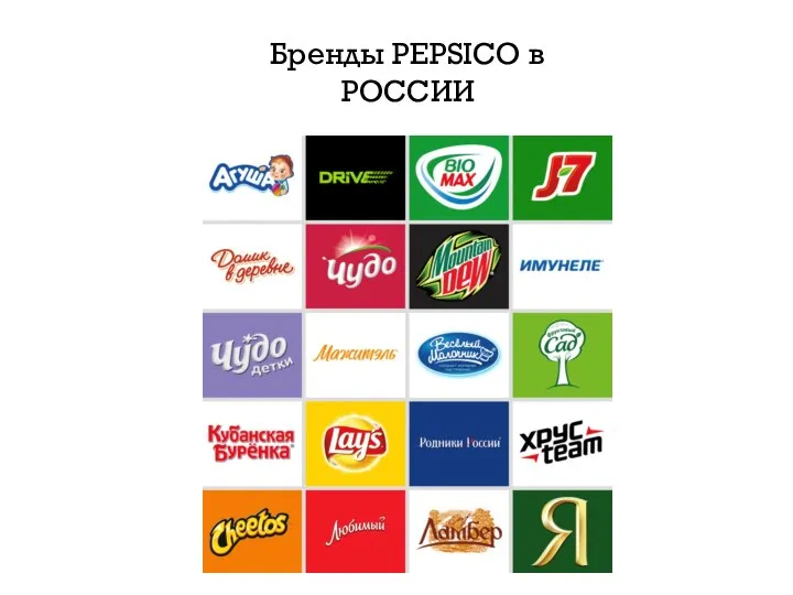 Бренды PEPSICO в РОССИИ