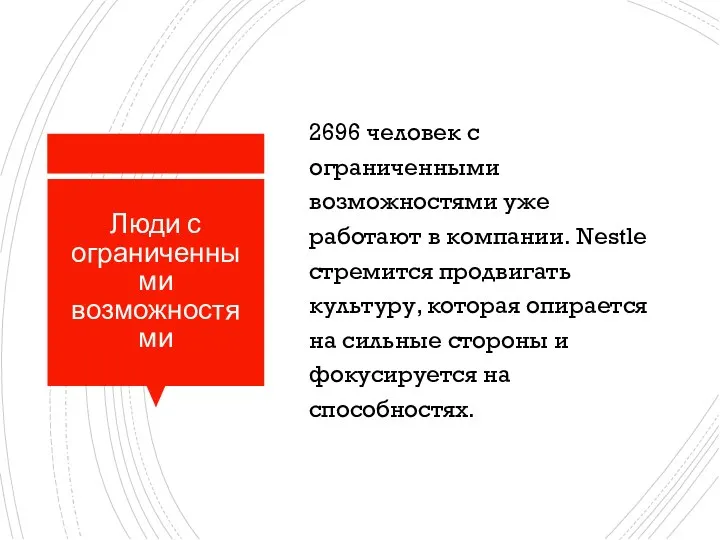 Люди с ограниченными возможностями 2696 человек с ограниченными возможностями уже работают