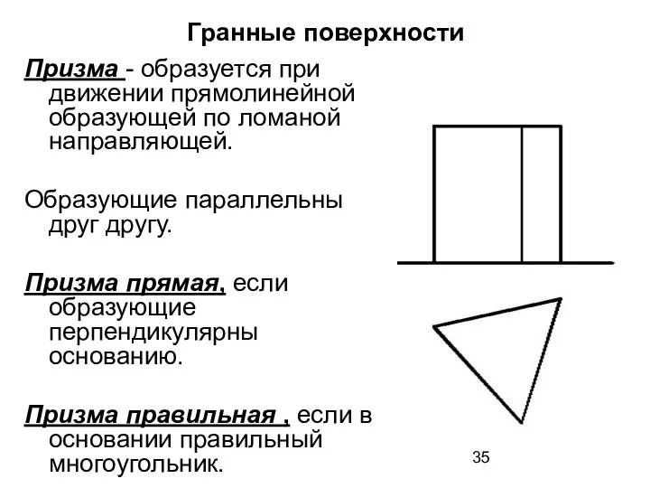 Гранные поверхности Призма - образуется при движении прямолинейной образующей по ломаной