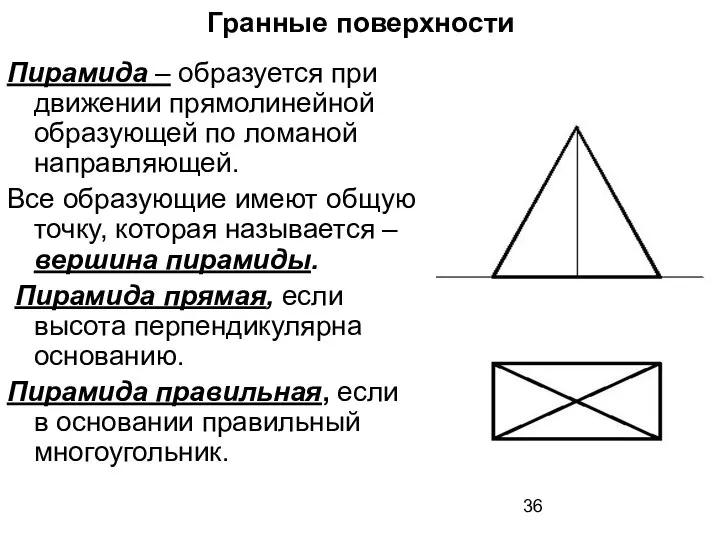 Гранные поверхности Пирамида – образуется при движении прямолинейной образующей по ломаной