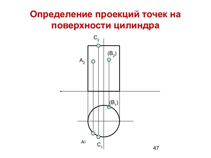 Определение проекций точек на поверхности цилиндра А1 А2 (В2) (В1) С2 С1