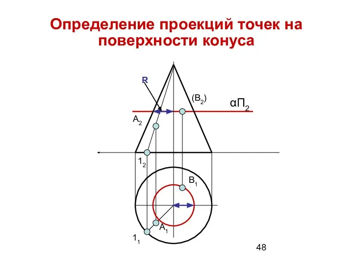 Определение проекций точек на поверхности конуса А2 11 12 А1 (В2) αП2 В1 R