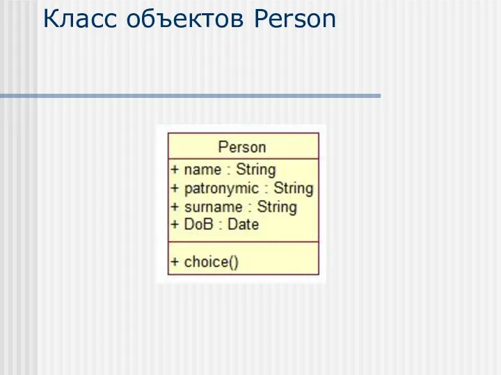 Класс объектов Person