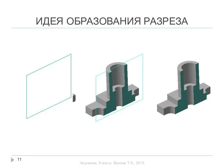 ИДЕЯ ОБРАЗОВАНИЯ РАЗРЕЗА Черчение, 9 класс. Ванина Т.А., 2013