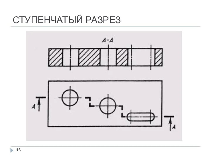 СТУПЕНЧАТЫЙ РАЗРЕЗ