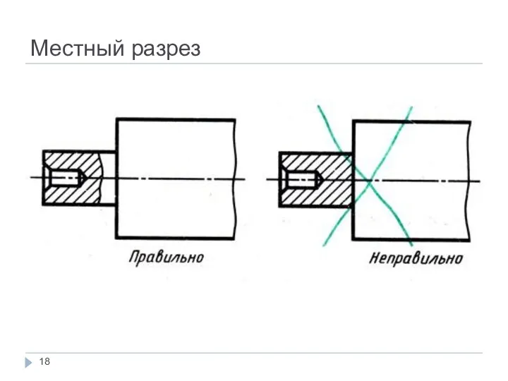 Местный разрез