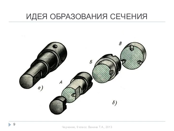 ИДЕЯ ОБРАЗОВАНИЯ СЕЧЕНИЯ Черчение, 9 класс. Ванина Т.А., 2013