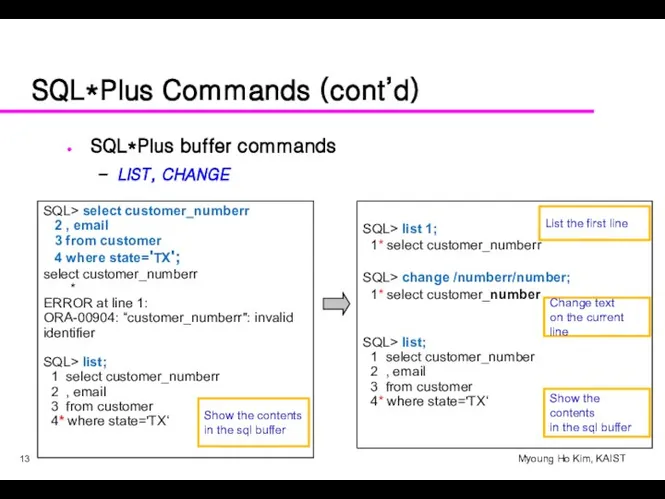 SQL*Plus Commands (cont’d) SQL*Plus buffer commands LIST, CHANGE SQL> select customer_numberr