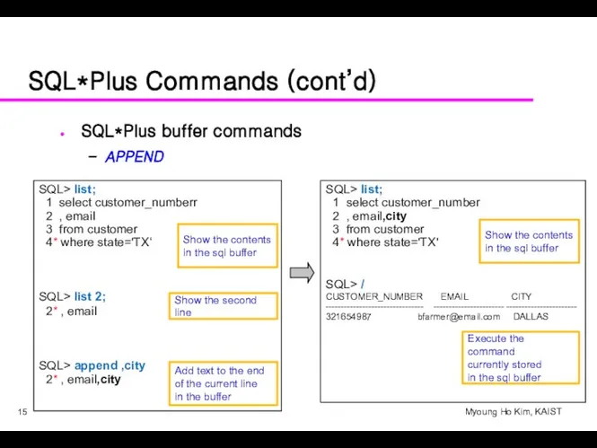 SQL*Plus Commands (cont’d) SQL*Plus buffer commands APPEND SQL> list; 1 select