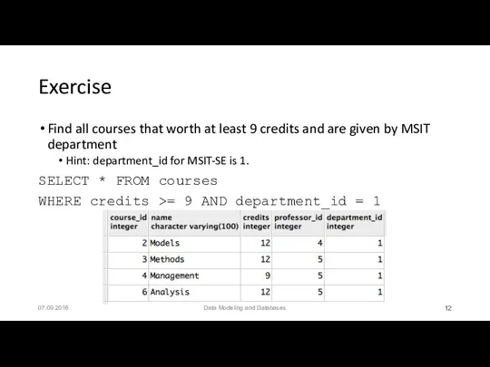 Exercise Find all courses that worth at least 9 credits and