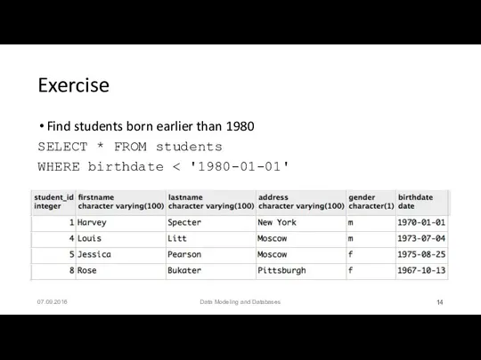 Exercise Find students born earlier than 1980 SELECT * FROM students