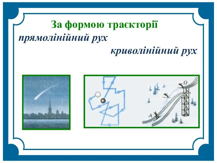 За формою траєкторії прямолінійний рух криволінійний рух