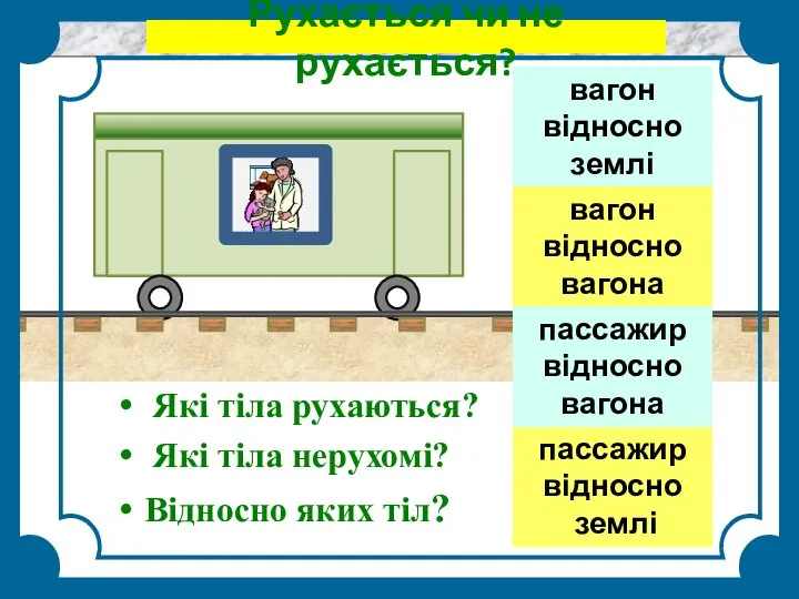 Які тіла рухаються? Які тіла нерухомі? Відносно яких тіл? вагон відносно