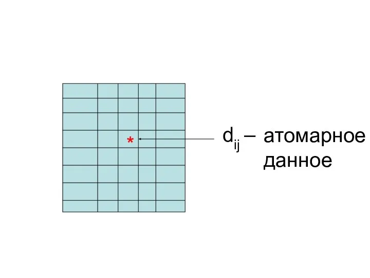 * dij – атомарное данное