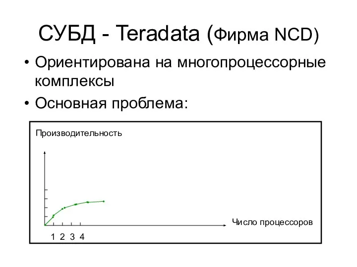 СУБД - Teradata (Фирма NCD) Ориентирована на многопроцессорные комплексы Основная проблема: