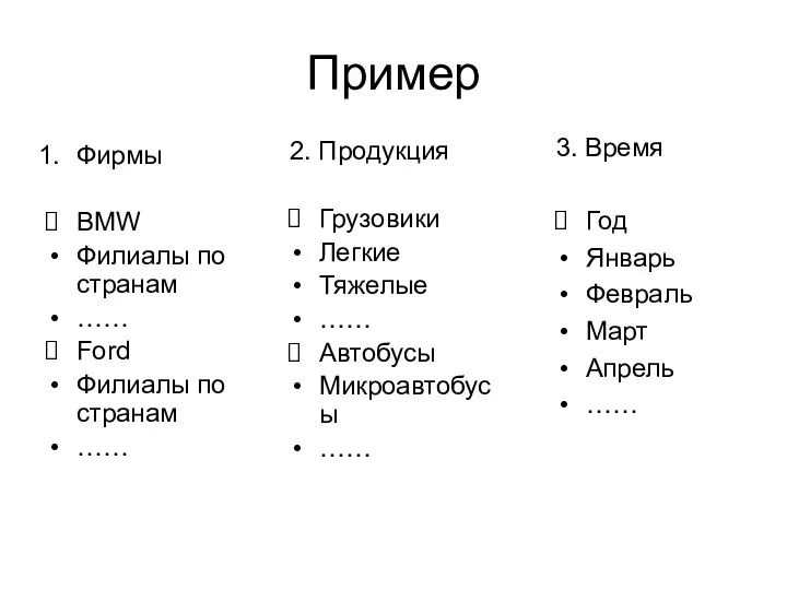 Пример Фирмы BMW Филиалы по странам …… Ford Филиалы по странам