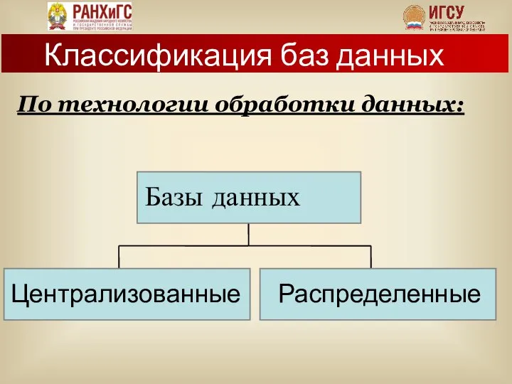 Классификация баз данных По технологии обработки данных: