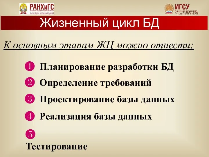 ❺ Тестирование ❶ Планирование разработки БД ❷ Определение требований ❸ Проектирование