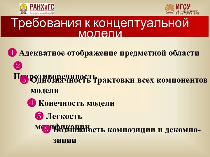 Требования к концептуальной модели ❶ Адекватное отображение предметной области ❷ Непротиворечивость