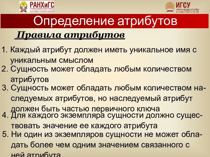 1. Каждый атрибут должен иметь уникальное имя с уникальным смыслом 2.