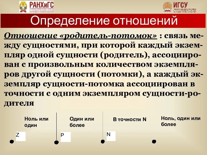 Ноль, один или более Один или более В точности N Ноль