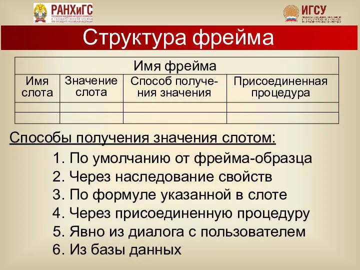 Способы получения значения слотом: 1. По умолчанию от фрейма-образца 2. Через