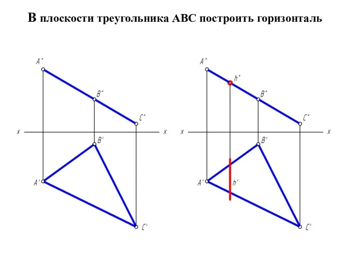 В плоскости треугольника АВС построить горизонталь