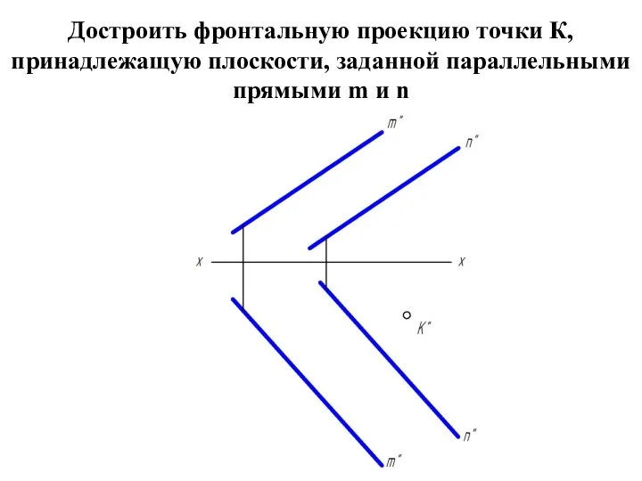 Достроить фронтальную проекцию точки К, принадлежащую плоскости, заданной параллельными прямыми m и n