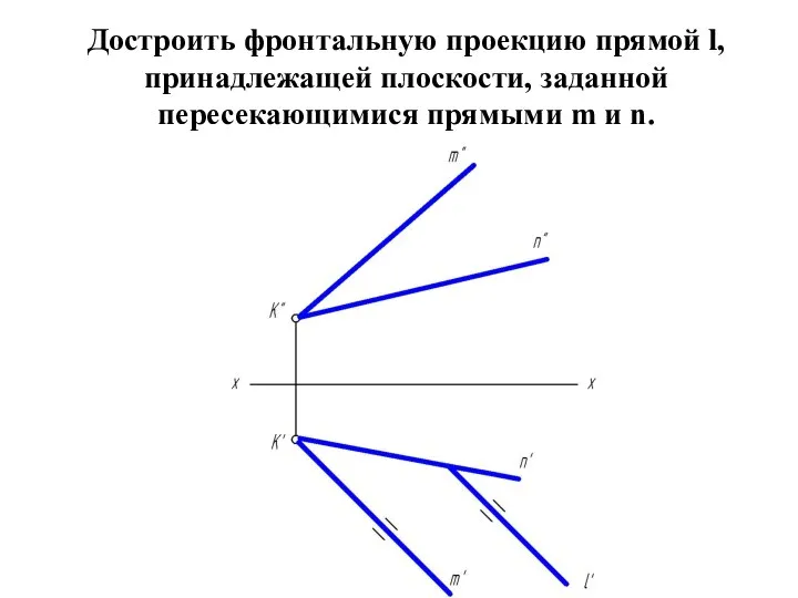 Достроить фронтальную проекцию прямой l, принадлежащей плоскости, заданной пересекающимися прямыми m и n.