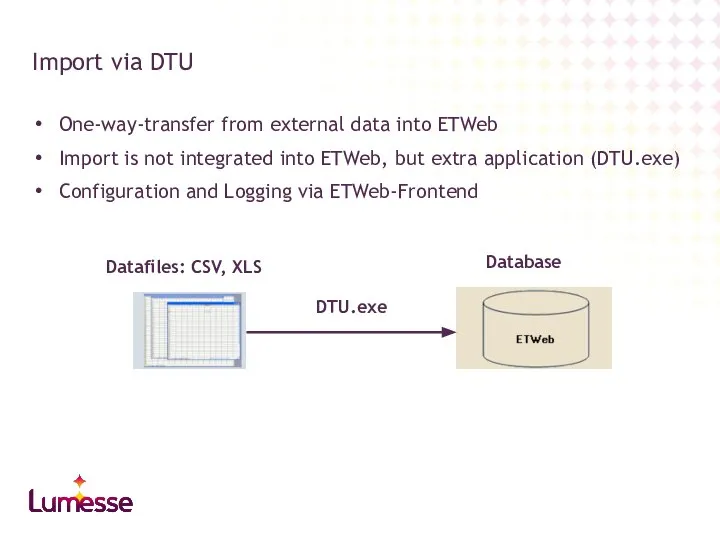 One-way-transfer from external data into ETWeb Import is not integrated into