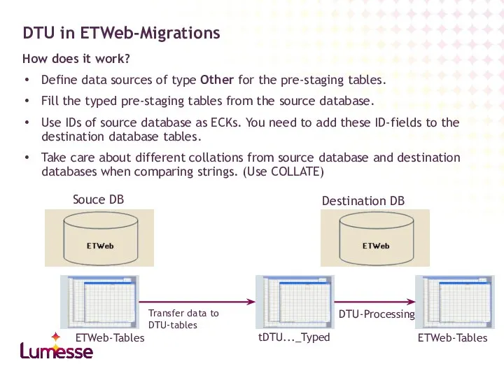 DTU in ETWeb-Migrations How does it work? Define data sources of