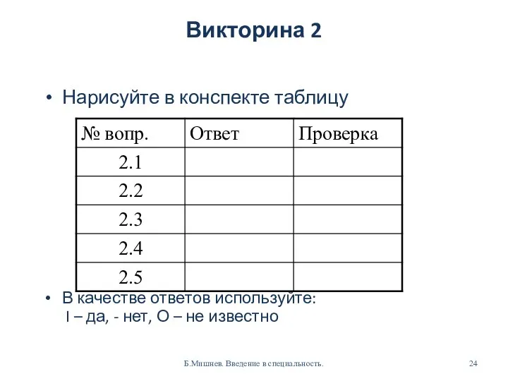 Викторина 2 Нарисуйте в конспекте таблицу В качестве ответов используйте: I