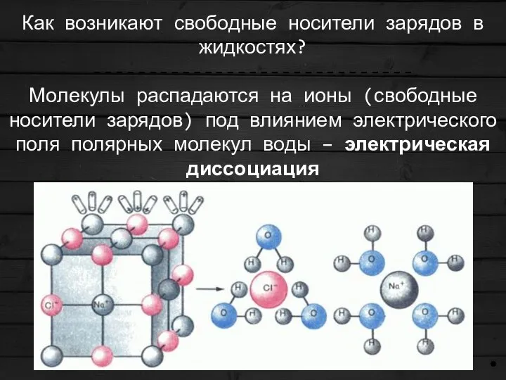 Как возникают свободные носители зарядов в жидкостях? ----------------------------- Молекулы распадаются на