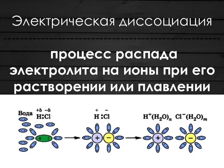 Электрическая диссоциация ---------------------------------------------------- процесс распада электролита на ионы при его растворении или плавлении