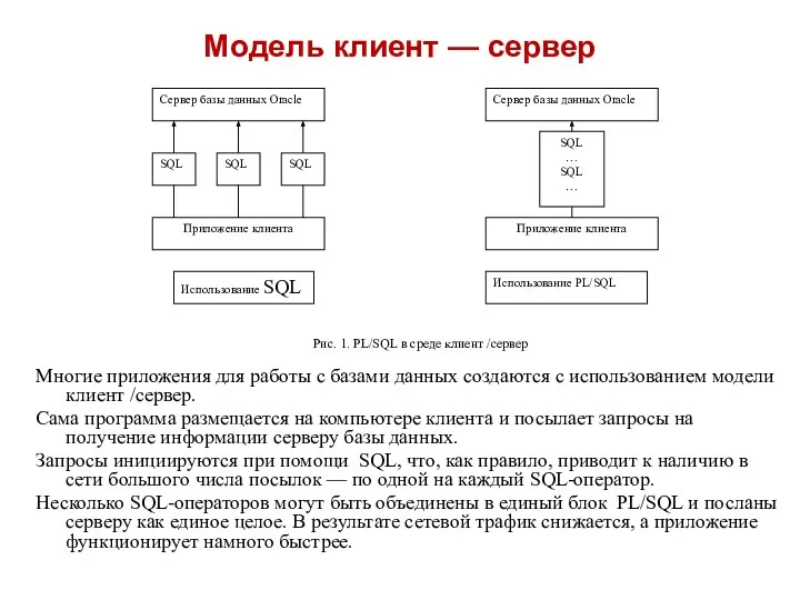 Модель клиент — сервер Многие приложения для работы с базами данных