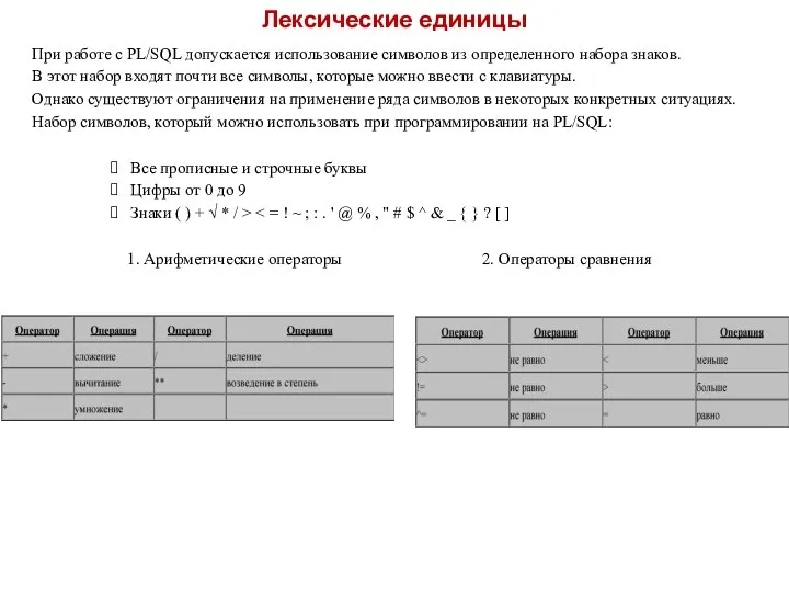 Лексические единицы При работе с PL/SQL допускается использование символов из определенного