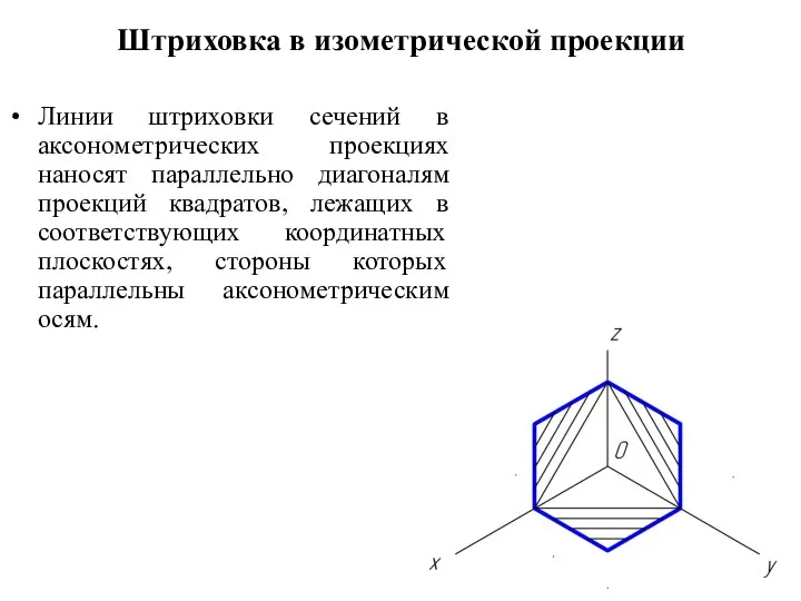 Штриховка в изометрической проекции Линии штриховки сечений в аксонометрических проекциях наносят