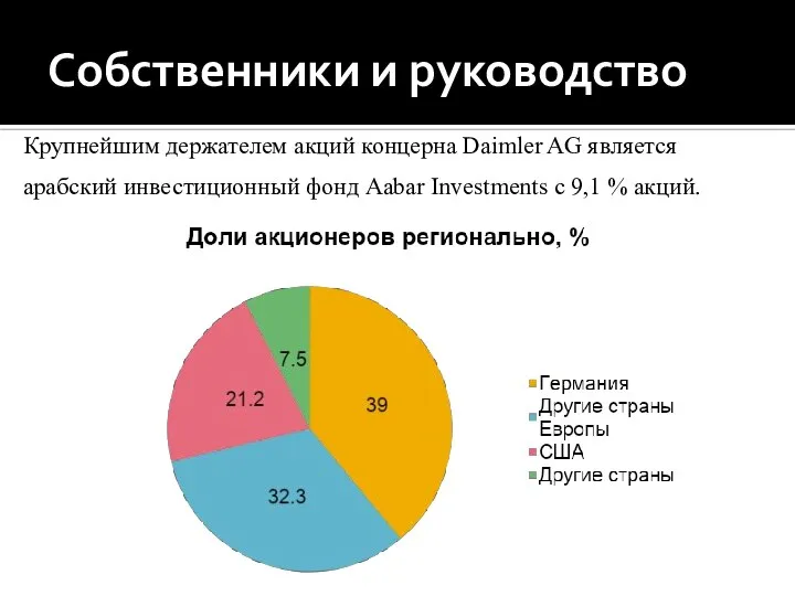 Собственники и руководство Крупнейшим держателем акций концерна Daimler AG является арабский